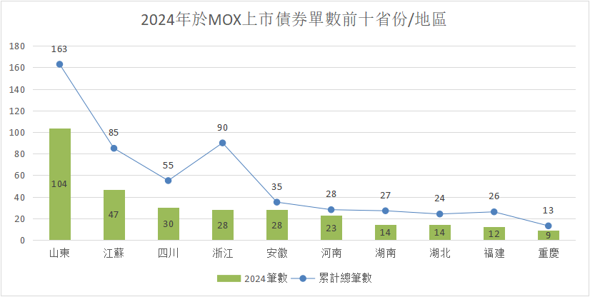 1737533515038045651.png 圖1..png